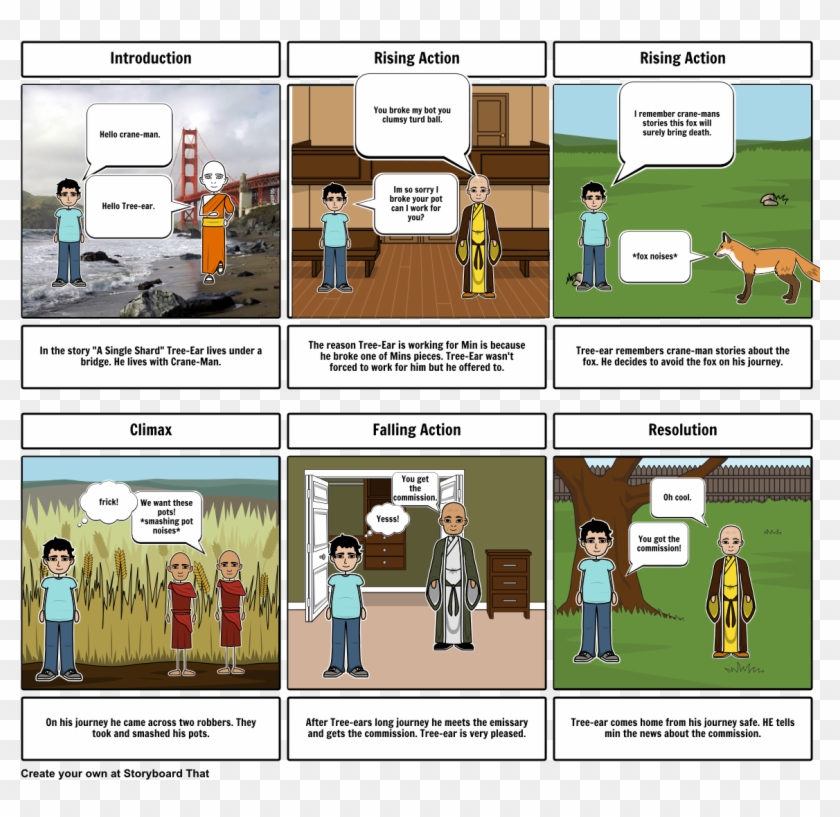 A Single Shard - Battle Of San Jacinto Comic Strip Clipart