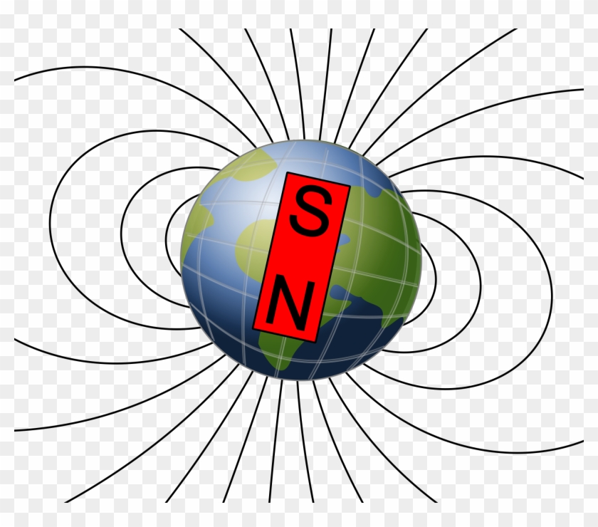 Svg Version - Earth Magnetic Field Transparent Clipart #4156569
