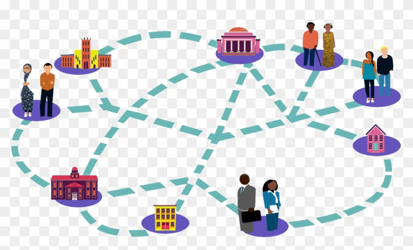 Learners, Educators And Training Insitutions Connected - Open Education Clipart #4156862