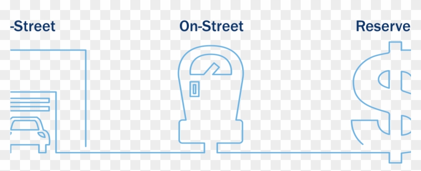 Parking Products Icon - Graphics Clipart #4158012