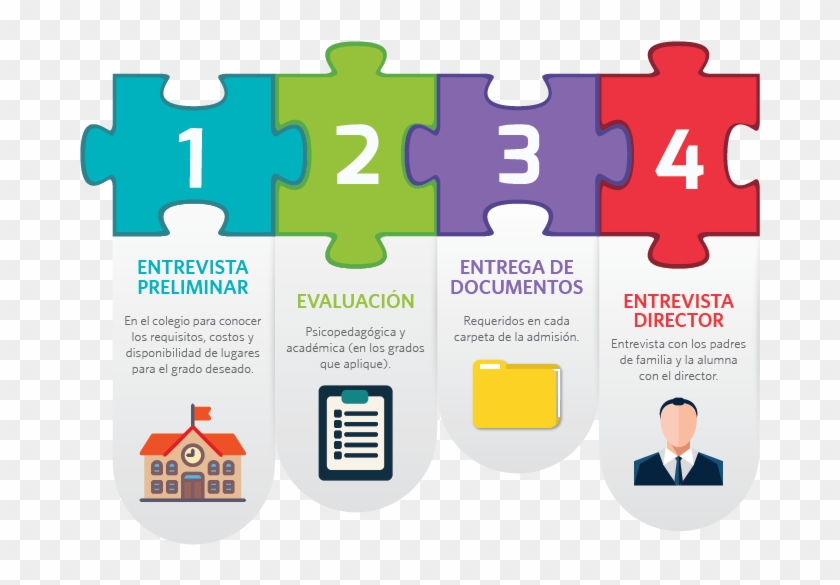 Jigsaw Power Point , Png Download - Vector Graphics Clipart #4159358