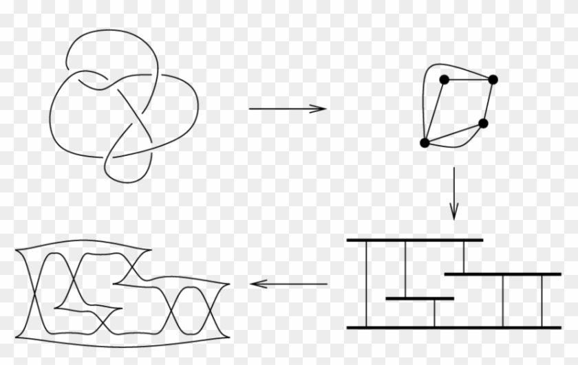 Using A Mondrian Diagram To Construct A Legendrian - Drawing Clipart #4160523