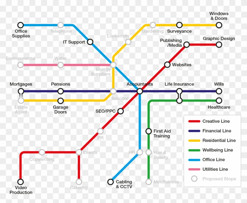 The Cbc Tube Map - Tube Map Logo Clipart