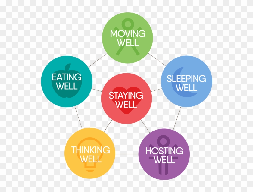Pillar-intro - Mentoring In Workplace Diagram Clipart #4162084