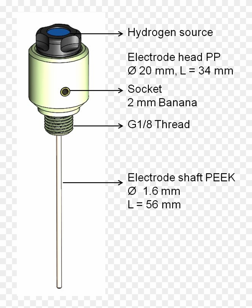 Mini-hydrogen Electrode - Mixer Clipart #4162650