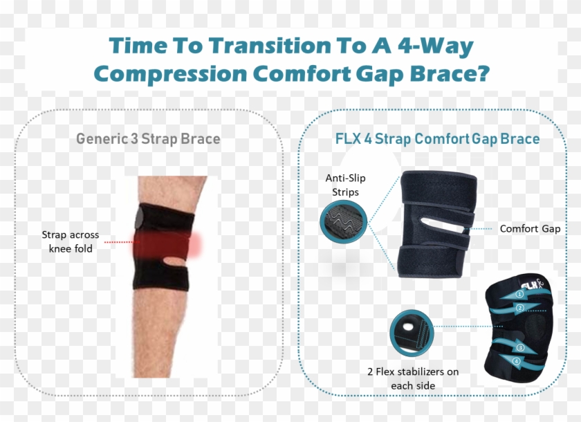 Flx Slip Knee Adjustable Strap Compression Plus - Leather Clipart