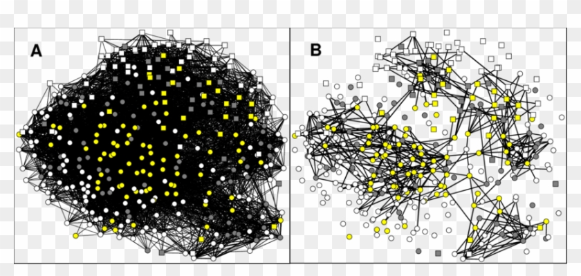 Enduring Banker Relations Better Reveal Social Clusters - Illustration Clipart