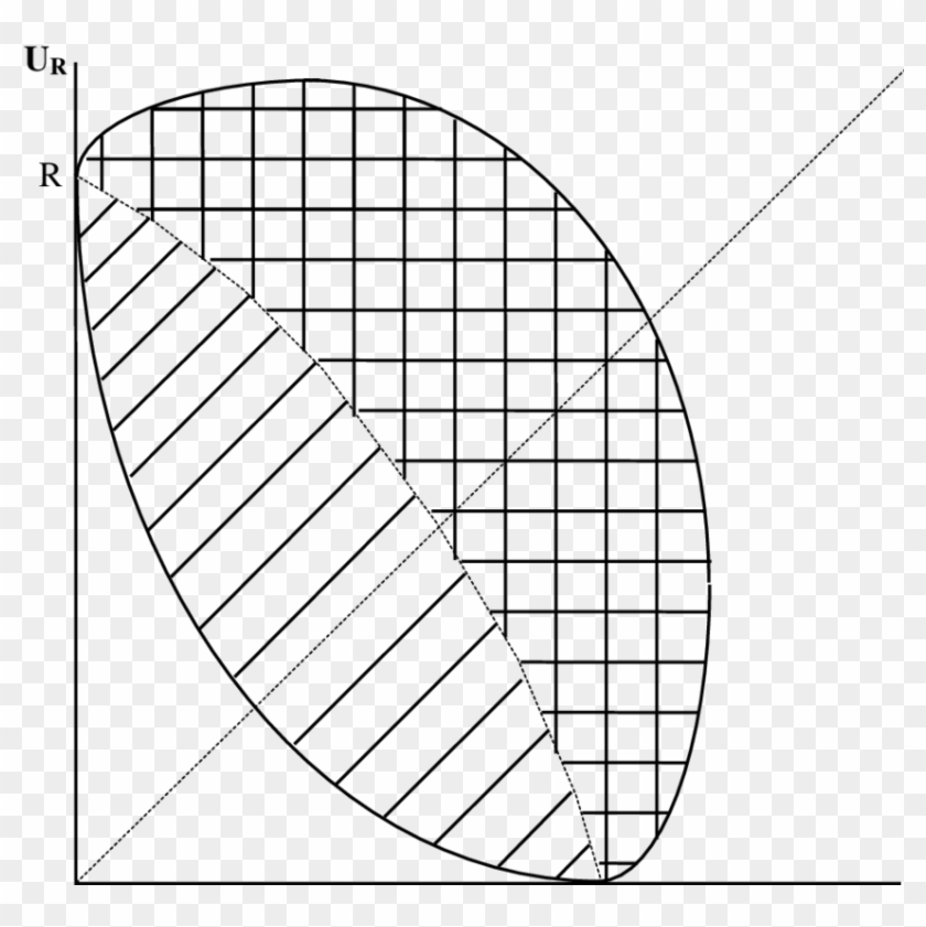 Utility Possibility Curves For Egoism, Altruism And - Line Art Clipart #4165813