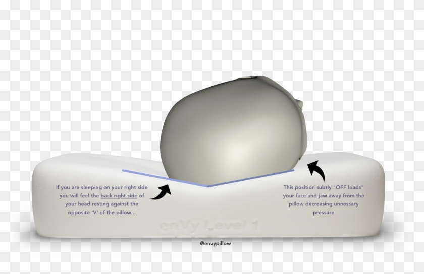 How Do I Position My Head On The Envy Pillow When Side - Envy Pillow Clipart #4166248