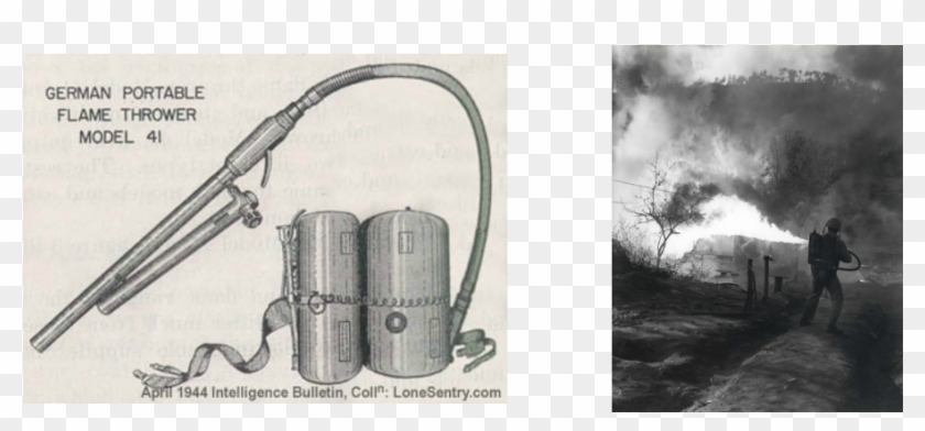 World War 1 Flamethrower Clipart
