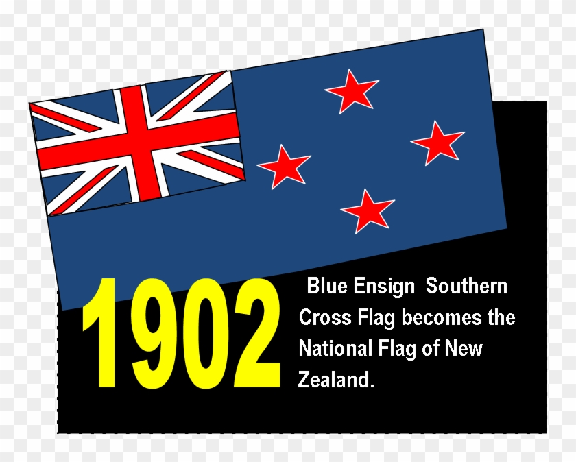 New Zealand Flag Facts - Australia Flag Hd Clipart #4167324