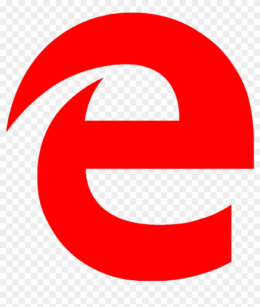 The State Of Web Browsers - Web Browser Logos Clipart #4167455