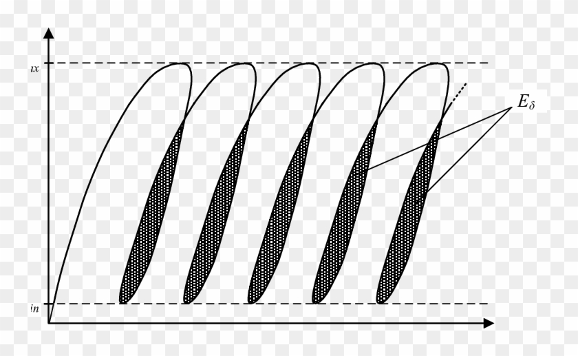 Schematic Visualization Of The Damping Energy - Monochrome Clipart