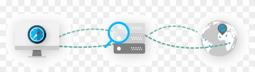 Smartproxy Configuration Safari - Circle Clipart #4172089