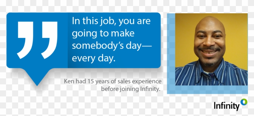 Testimonial Website Kh - Graphic Design Clipart