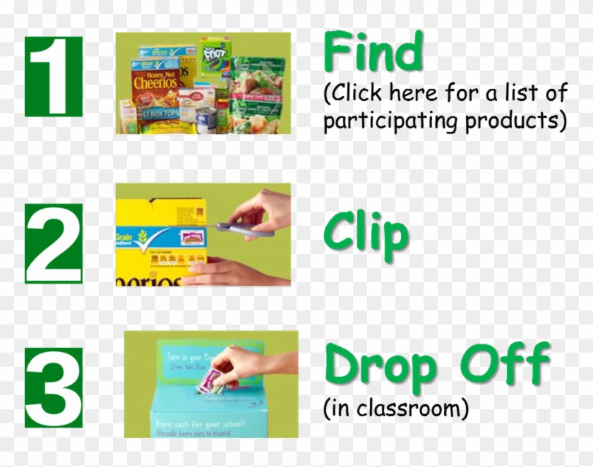 Confirm That You Like This - Flyer Clipart