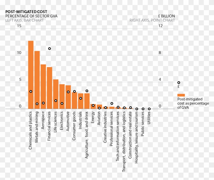 Oliver Wyman And Clifford Chance Analysis - Robot Density By Country 2016 Clipart