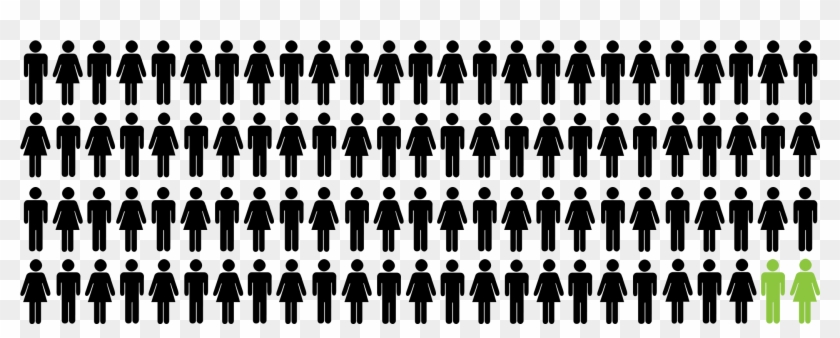 2 Percent Png - Codice Europeo Contro Il Cancro Clipart