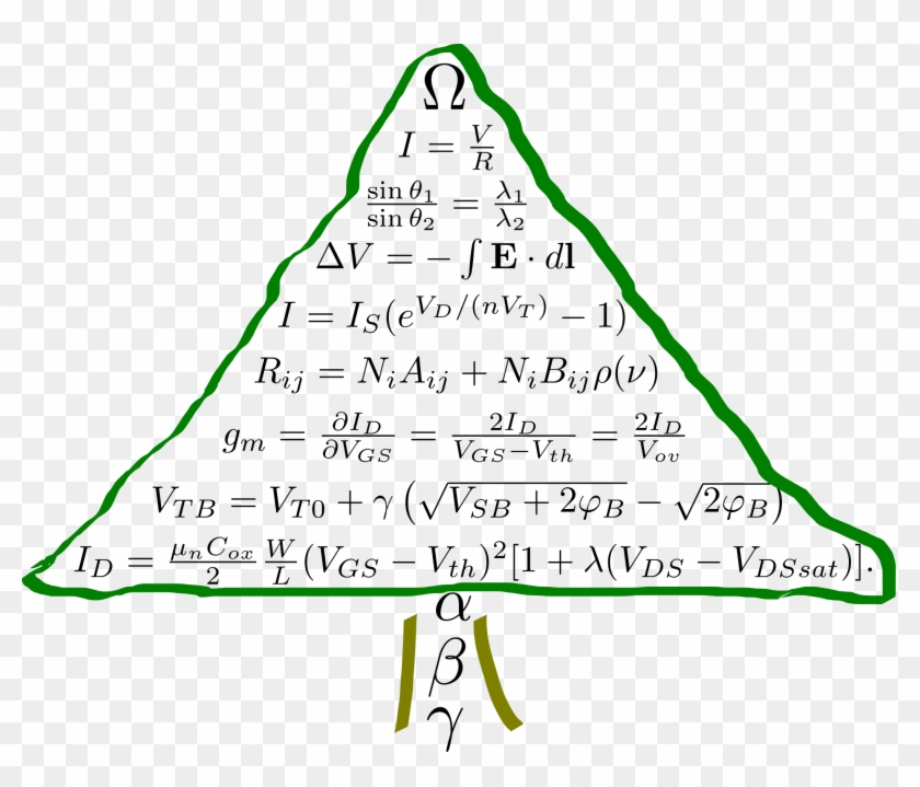 Merry Christmas Happy Photoelectronic New Year - Christmas Tree Clipart
