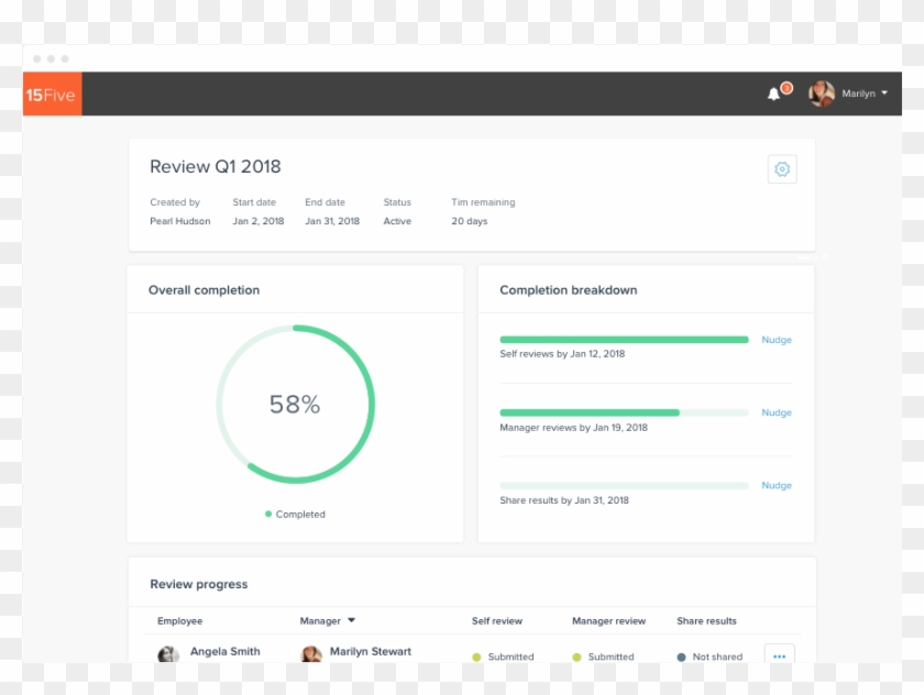 Best Self Reviews - Employee Performance Reviews Software Clipart #4177112