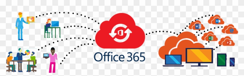 Office 365 Cloud - Microsoft Office Clipart #4177644