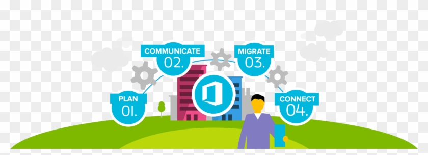 Office 365 Migration - Banner It Cloud Migration Clipart