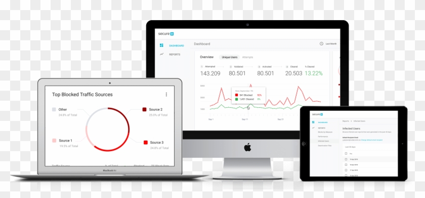 Apple Devices Reporting - Auto Service Clipart #4182338