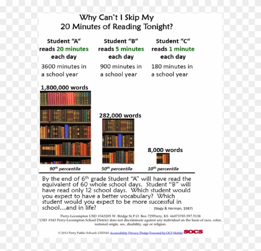 Back To School - 20 Minutes A Night Reading Clipart #4183658