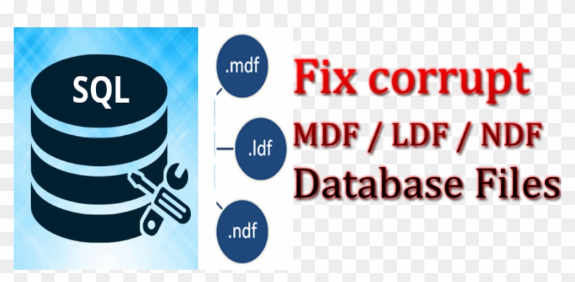 Step By Step Guide To Repair Corrupt Mdf / Ldf / Ndf - Graphic Design Clipart #4184708