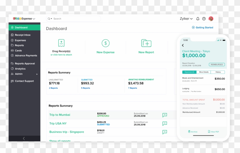 Small Business Finance Management Dashboard - Expense Management App Clipart