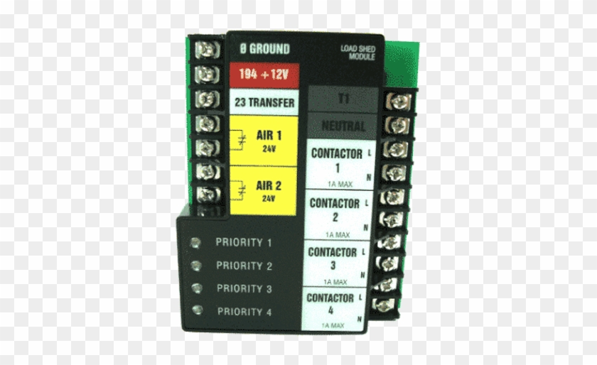 Categories - Numeric Keypad Clipart