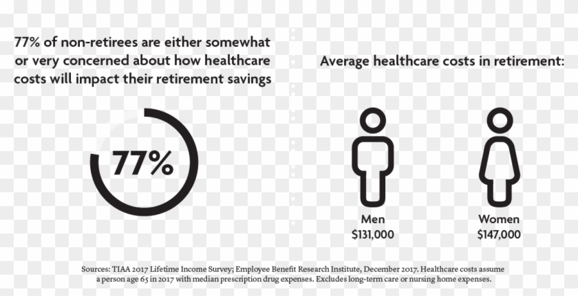 Healthcare - Line Art Clipart
