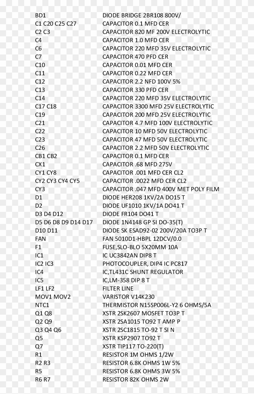 Parts List - Squad Names Tagalog Clipart #4188422