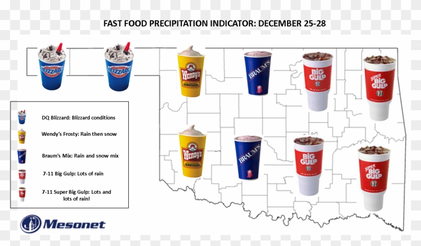 Desert O Meter - Super Big Gulp Clipart #4189037