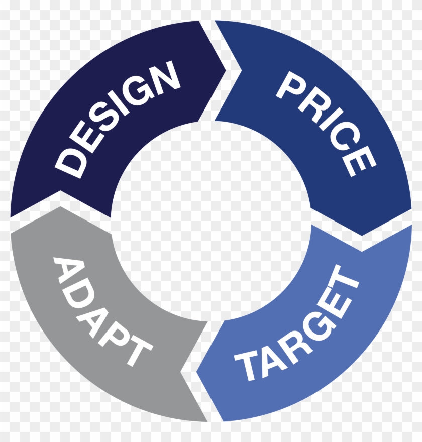 Bankers Heart Institute Logo Clipart