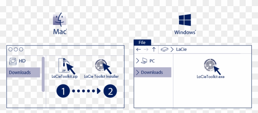 Using A File Manager Such As Finder Or File Explorer, - Mac Finder Icon Clipart