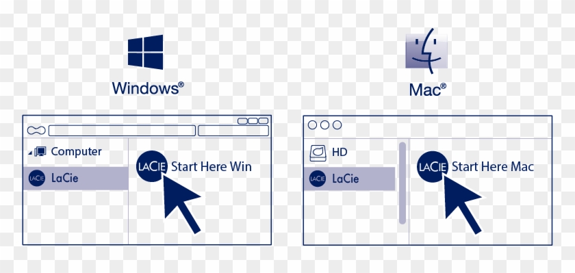 Follow The Onscreen Instructions - Mac Os Clipart #4189239