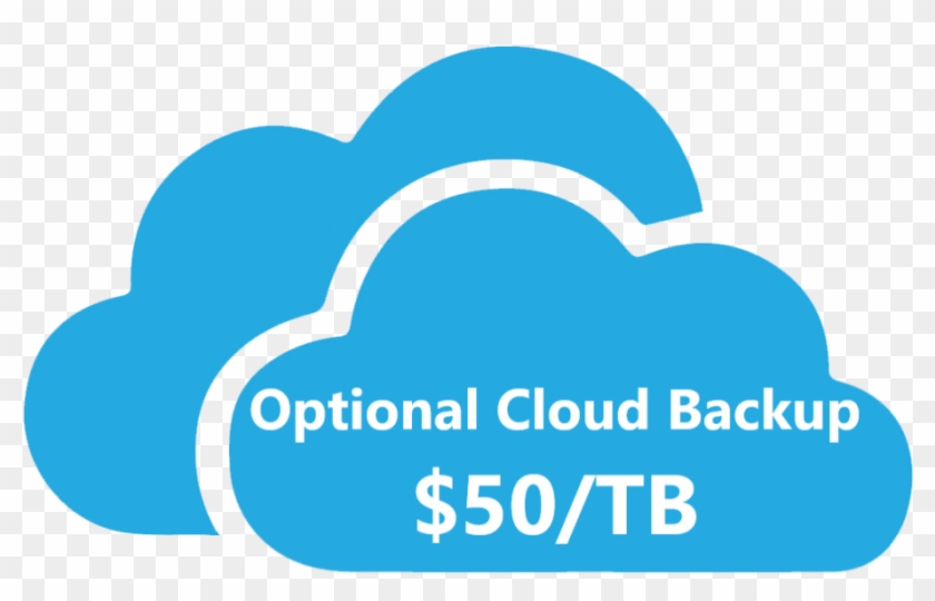 Veeam Ready Backup And Replication Appliance For Nutanix Clipart