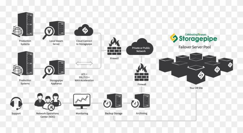 Graphic Design Clipart