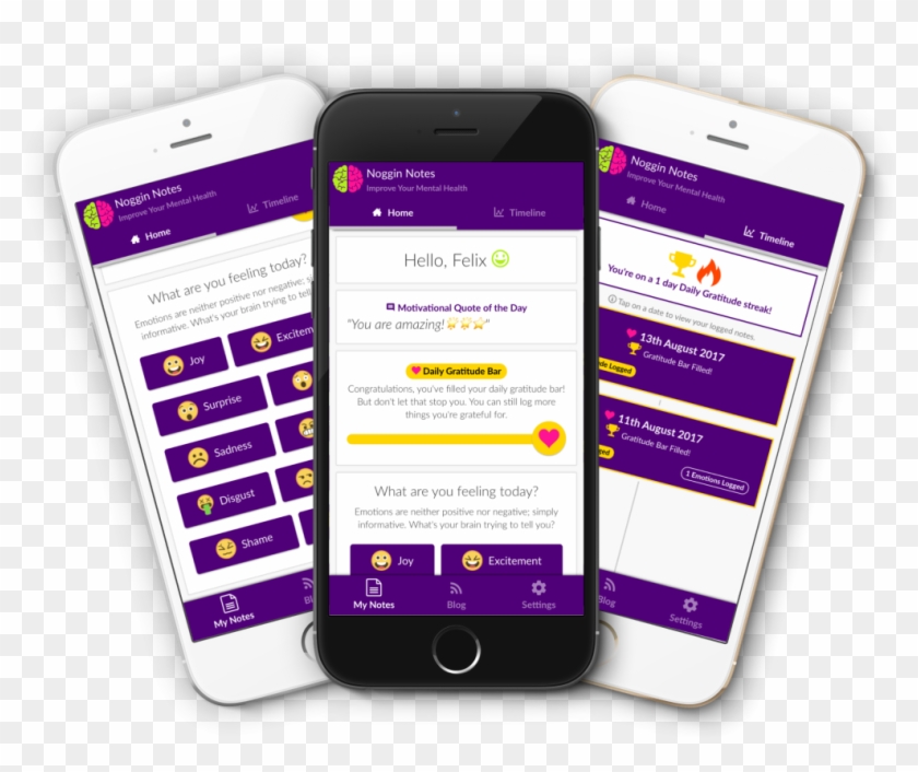 Noggin Notes - Iphone Clipart #4190488