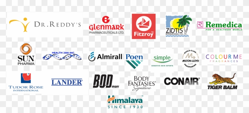 The Brands We Distribute Are Simple, Milton Lloyd, - Body Fantasies Clipart