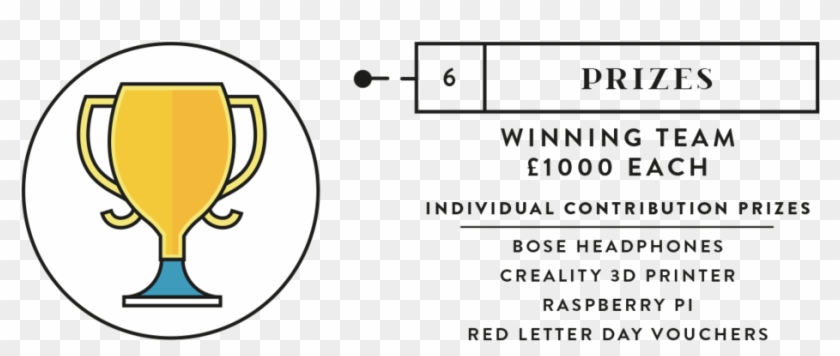 Prizes Clipart #4191559