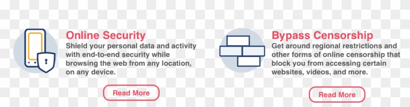 Its The Same As Going To The Website, This Add-on Is - Ceag Clipart #4191587