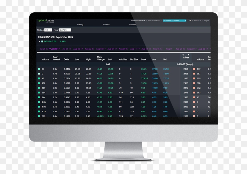 E Trade Review Easy To Use And Extensive Research Options - Computer Monitor Clipart