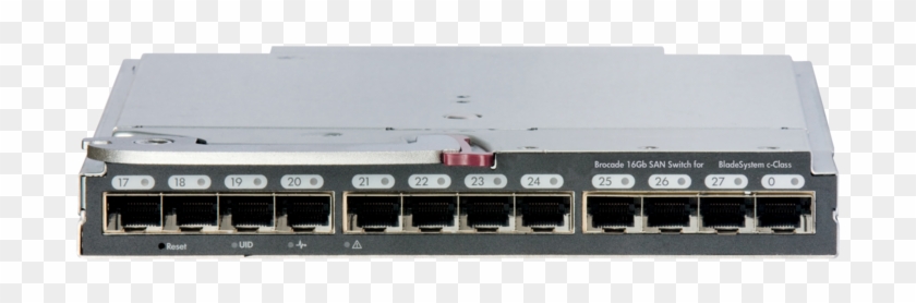 Brocade 16gb San Switch For Hpe Bladesystem C-class - San Switch Clipart