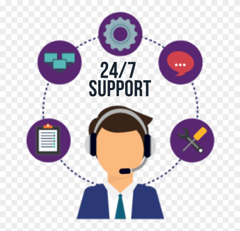 24 7 Fully Managed Support 24 7 365 Support Clipart Pikpng