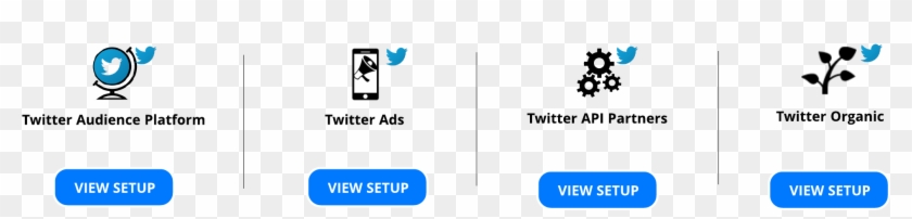 Twitter Integration - Twitter Audience Platform Logo Clipart