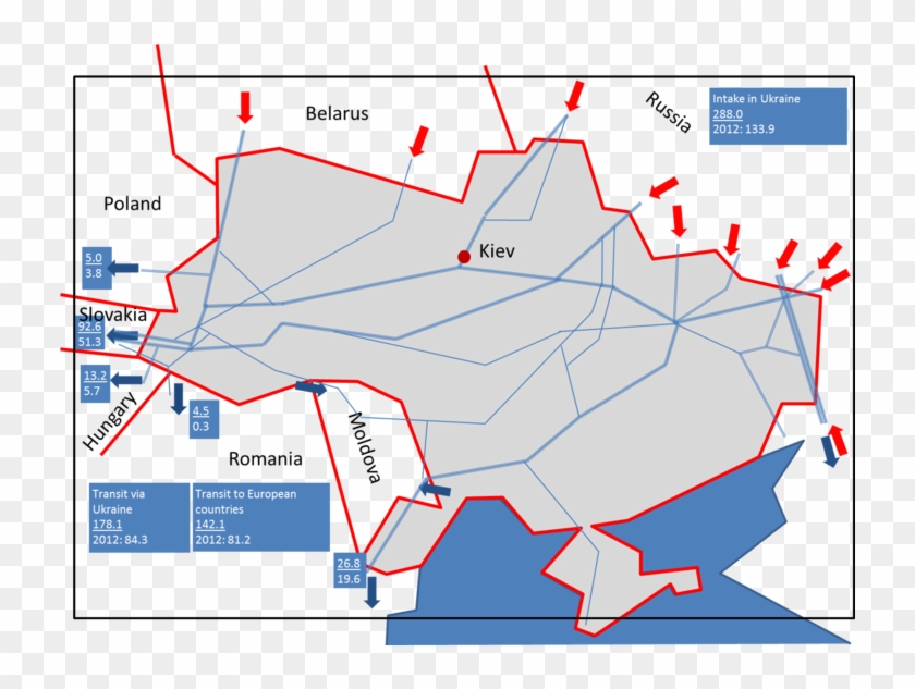 Ukraine's Gas Transit System And Border Points - Gas Transportation System Ukraine Png Clipart