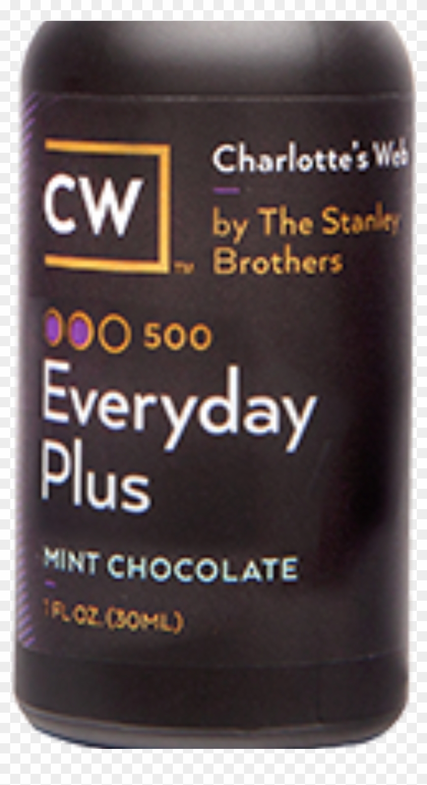 Charlotte's Web™ Everyday Plus Mint Chocolate By Old - Mobile Phone Clipart