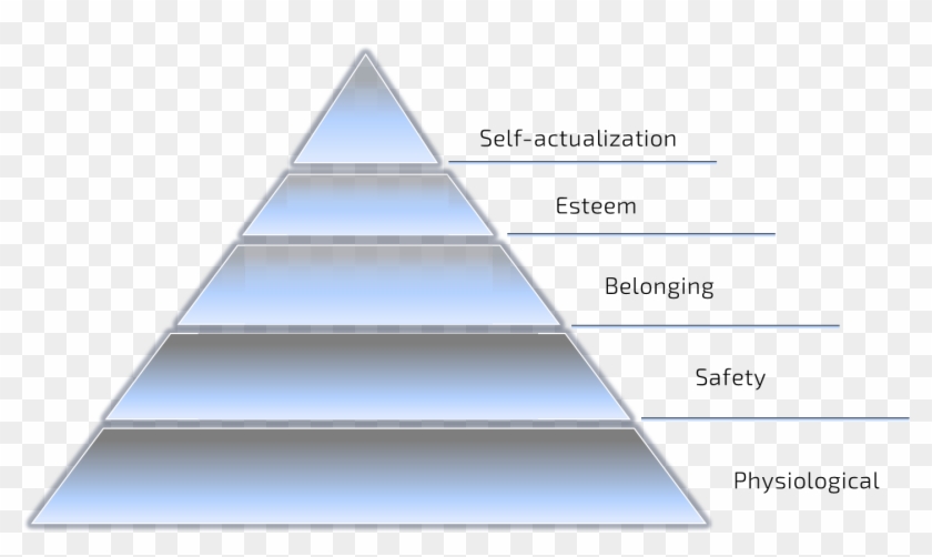 The Reward Consumers Get From Checking Their Devices - Triangle Clipart